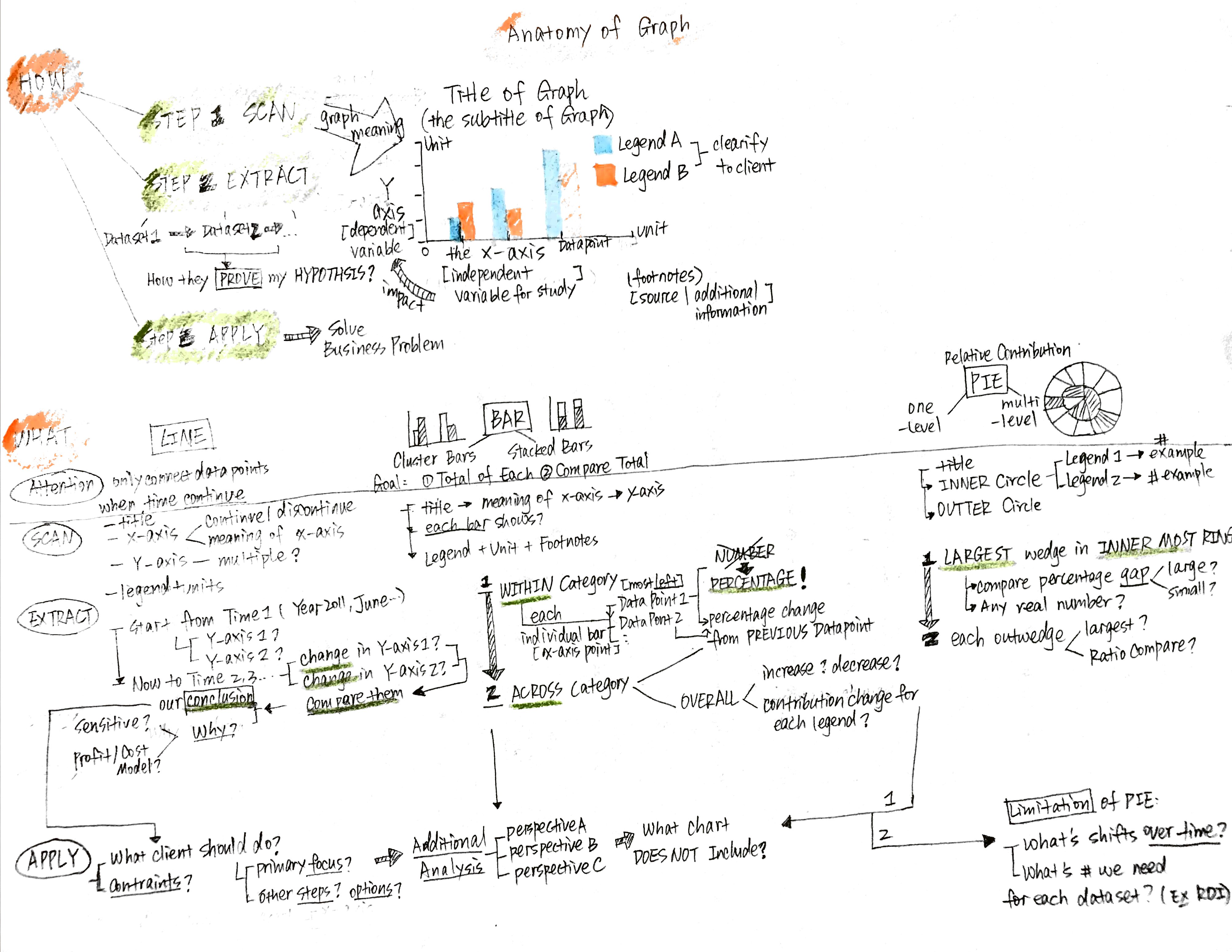 Case-in-Point-Graph-1