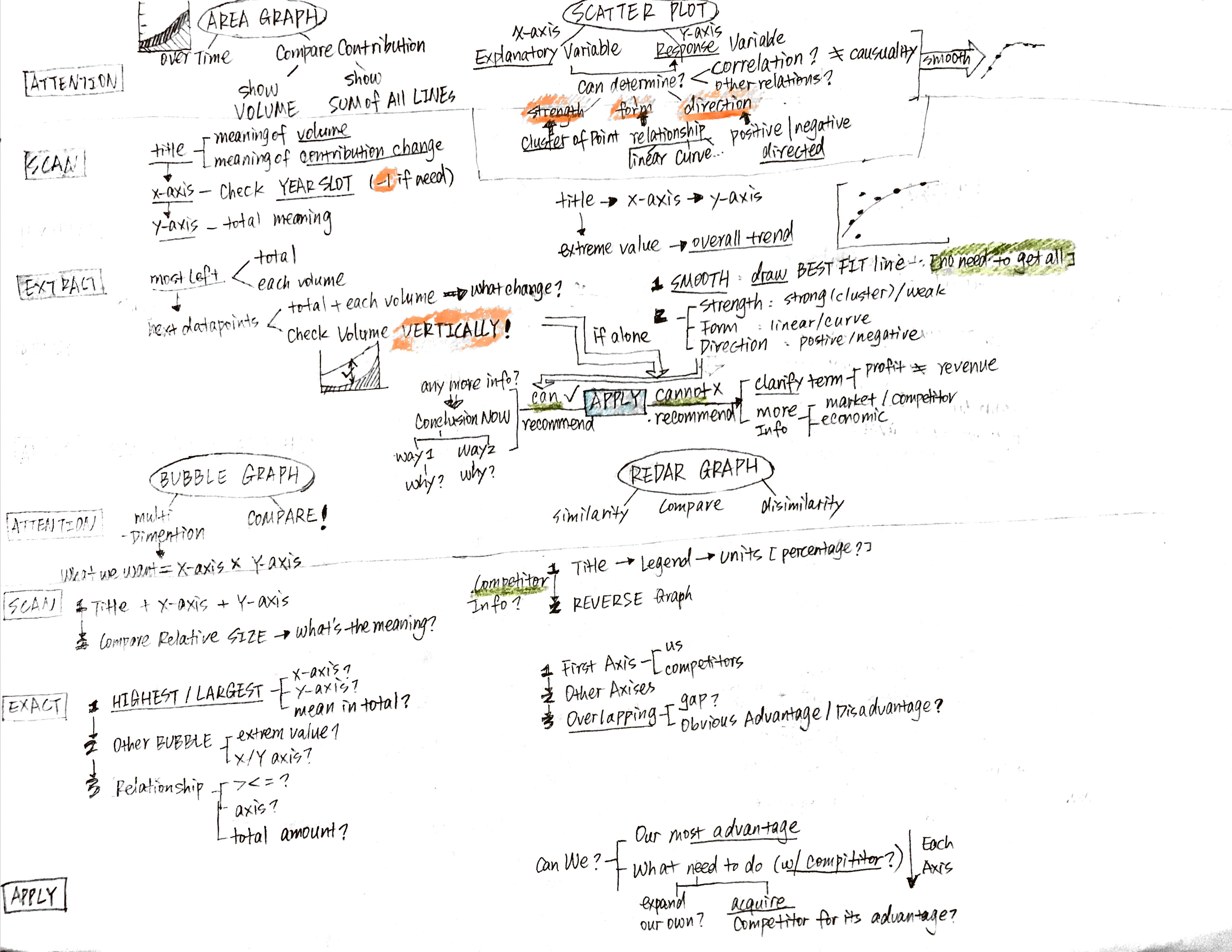 Case-in-Point-Graph-2