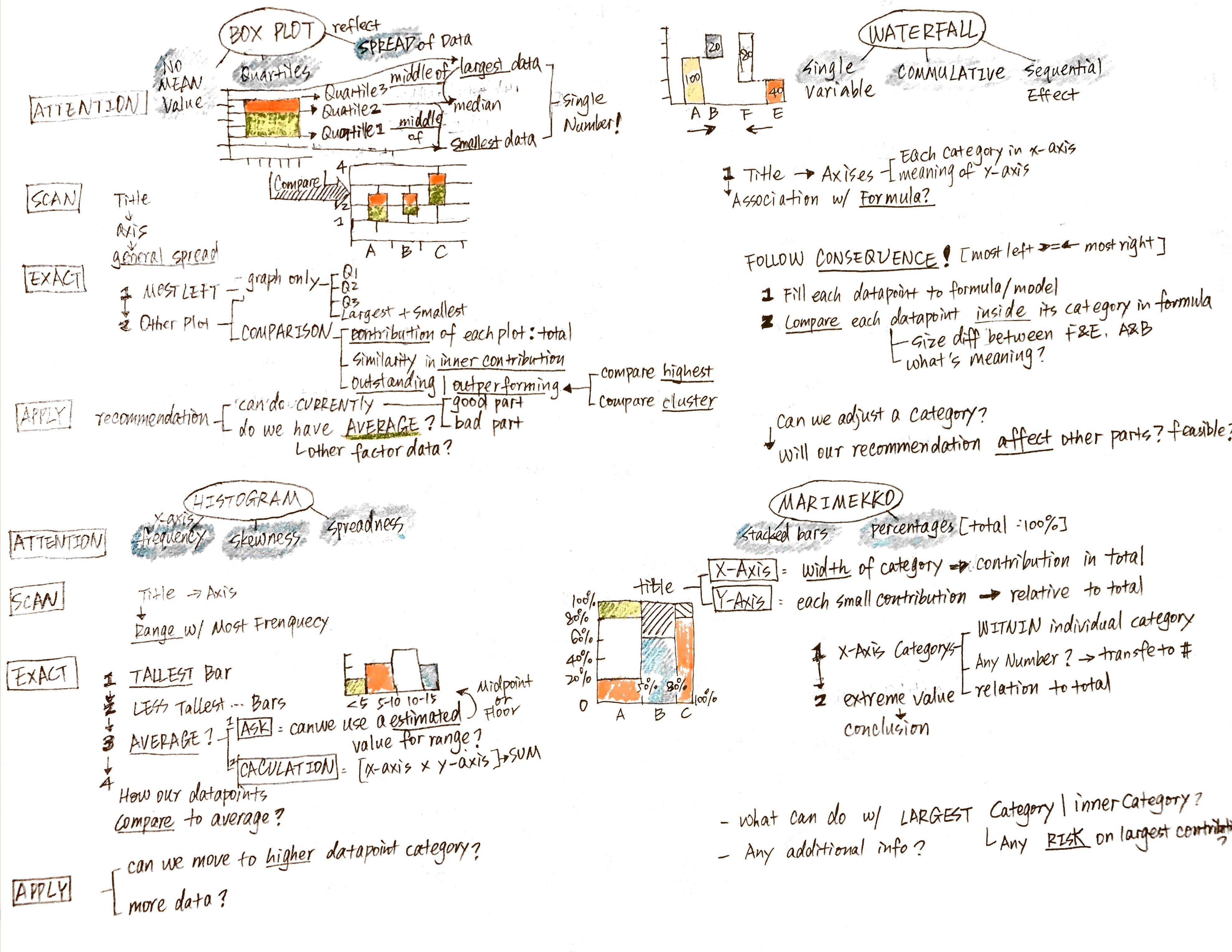 Case-in-Point-Graph-3