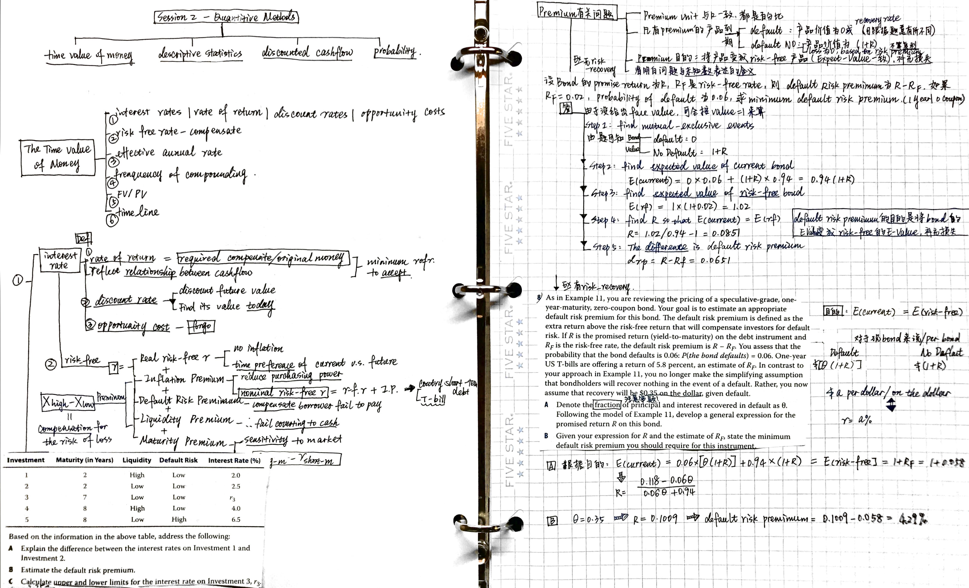 quantity 1