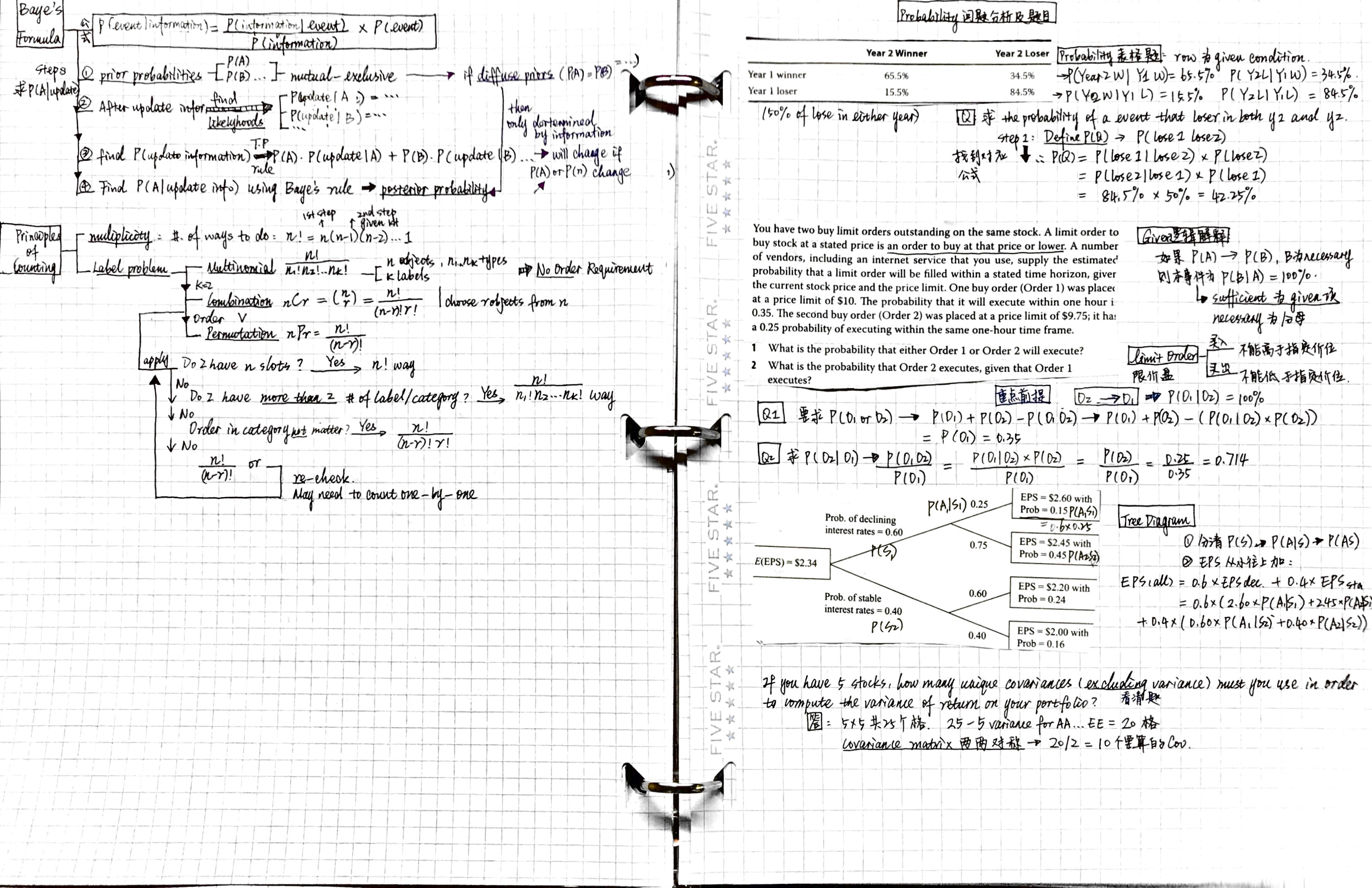 quantity 12
