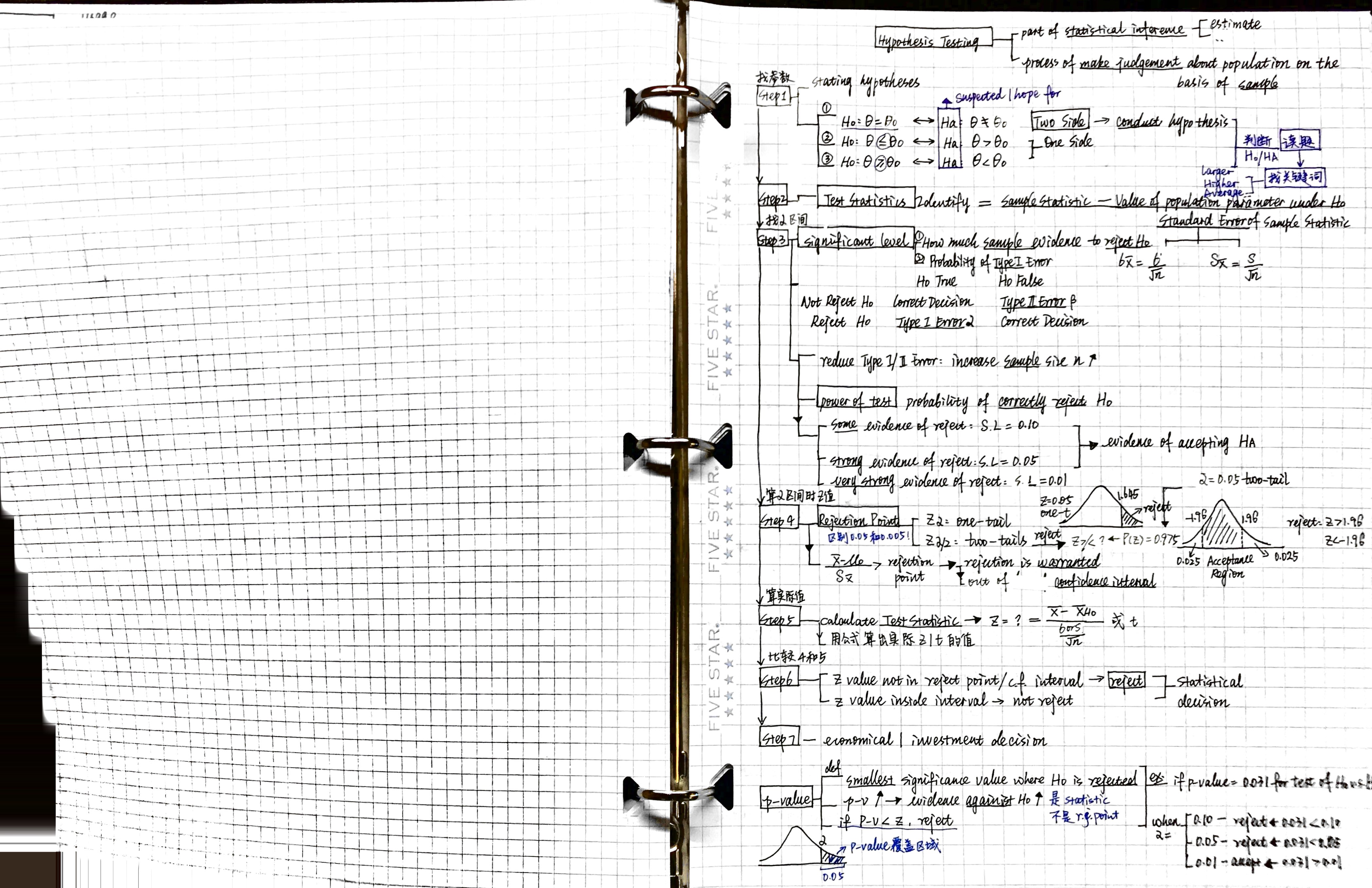quantity 17