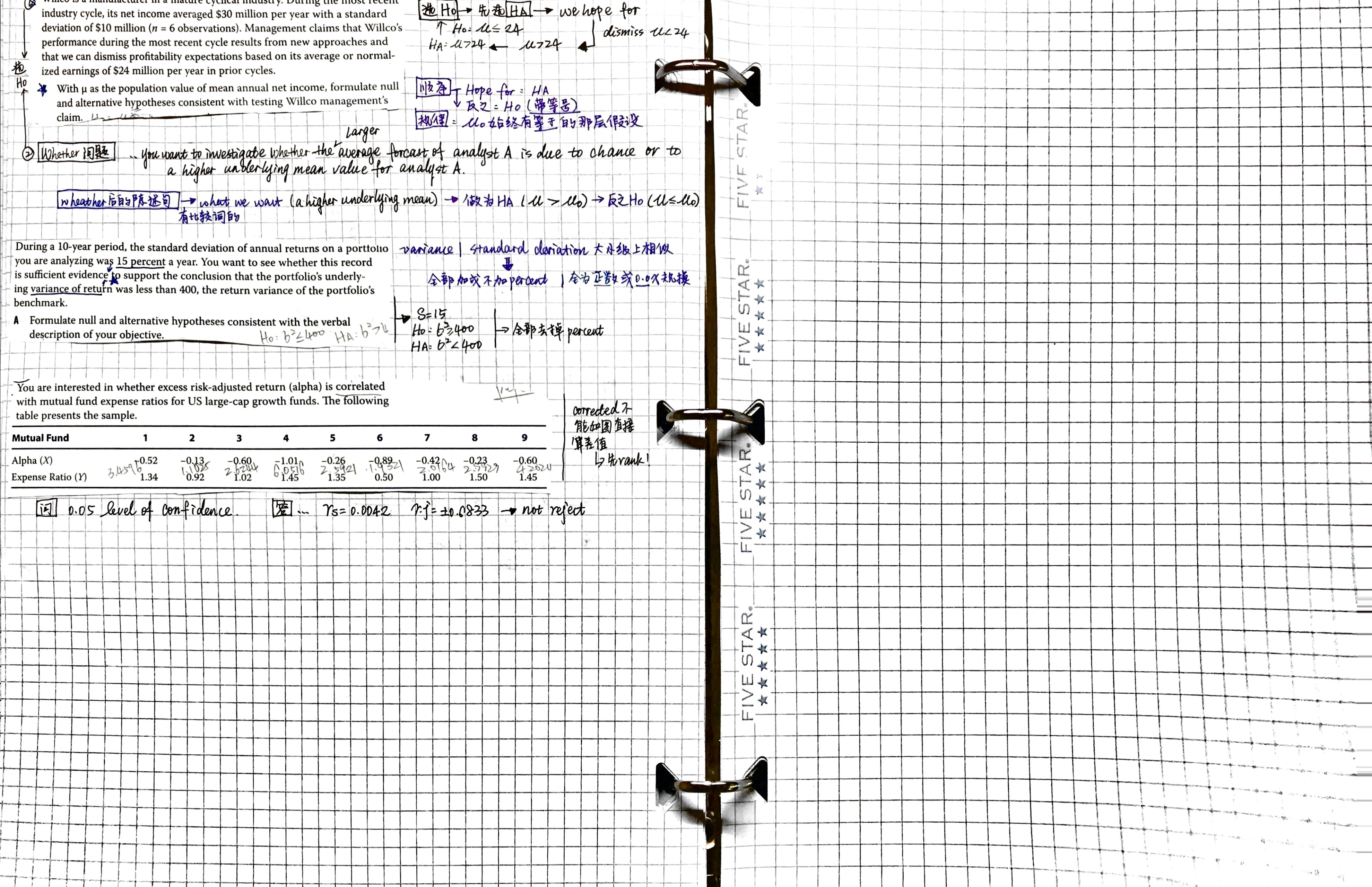 quantity 19