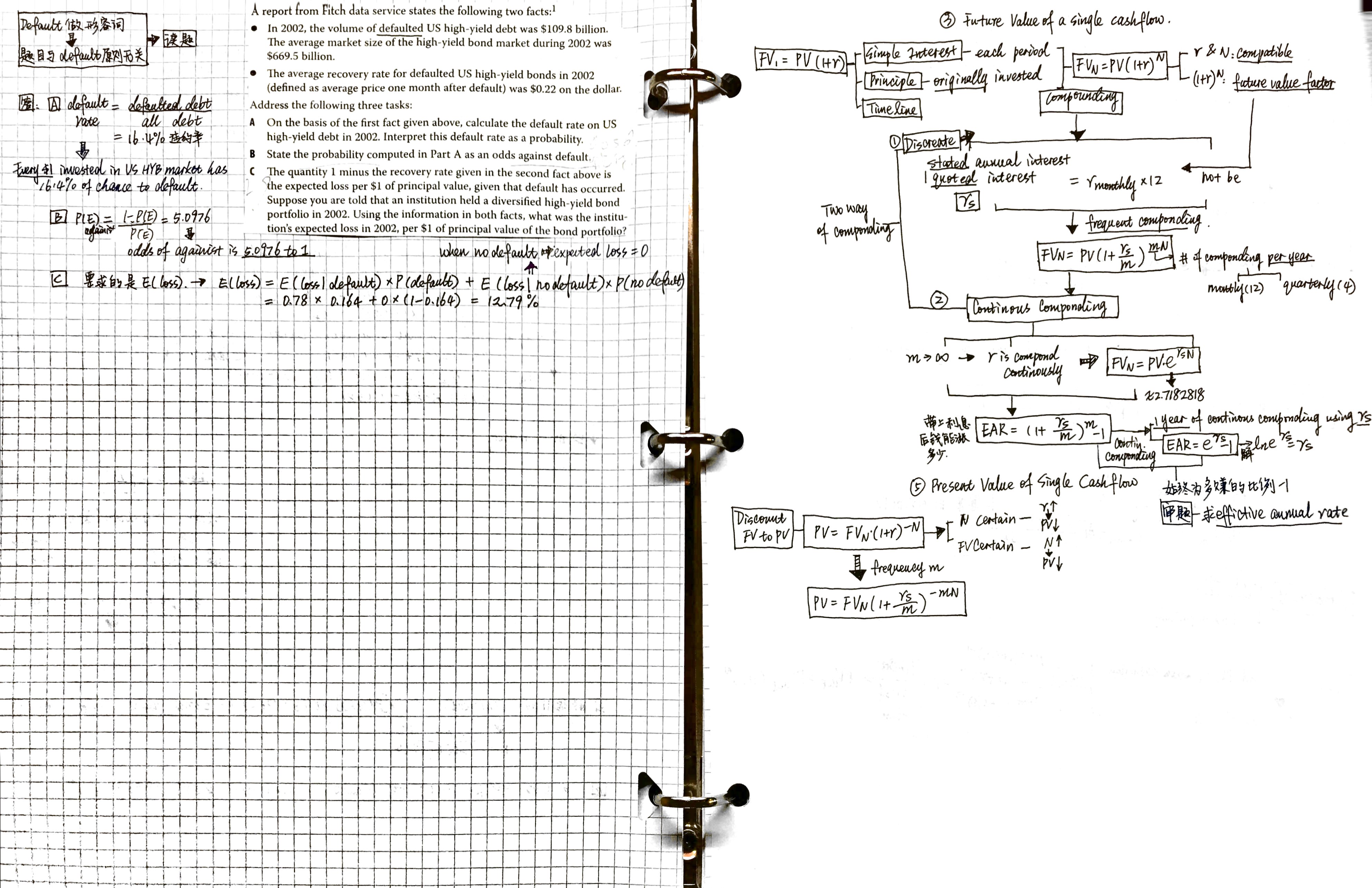quantity 2