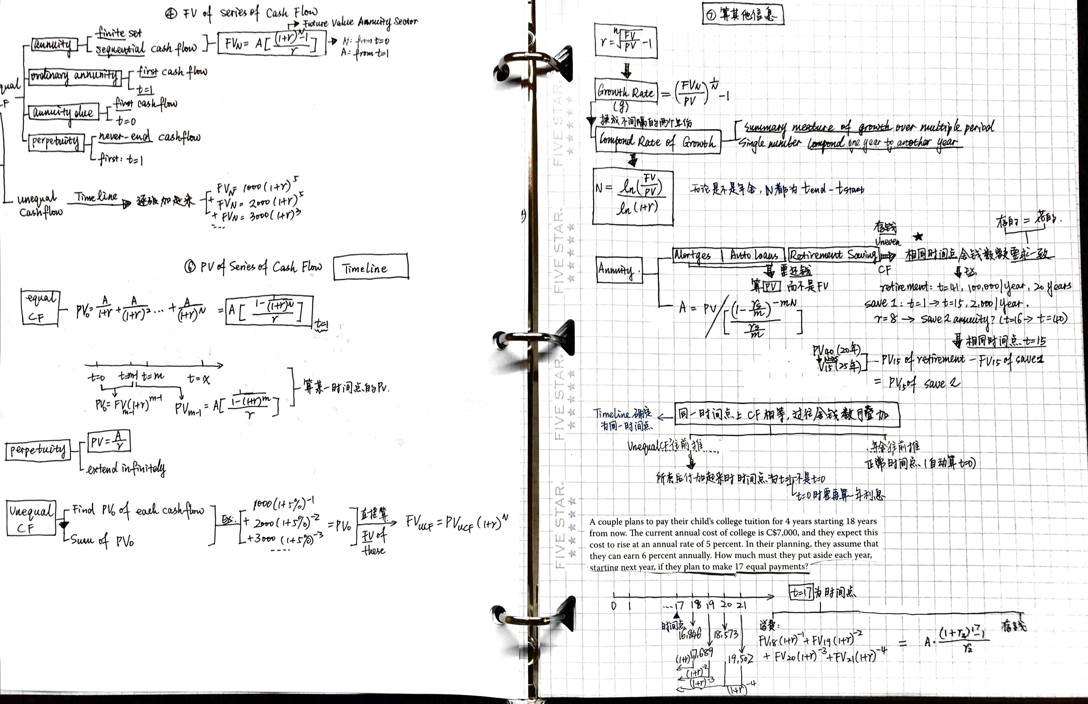 quantity 3