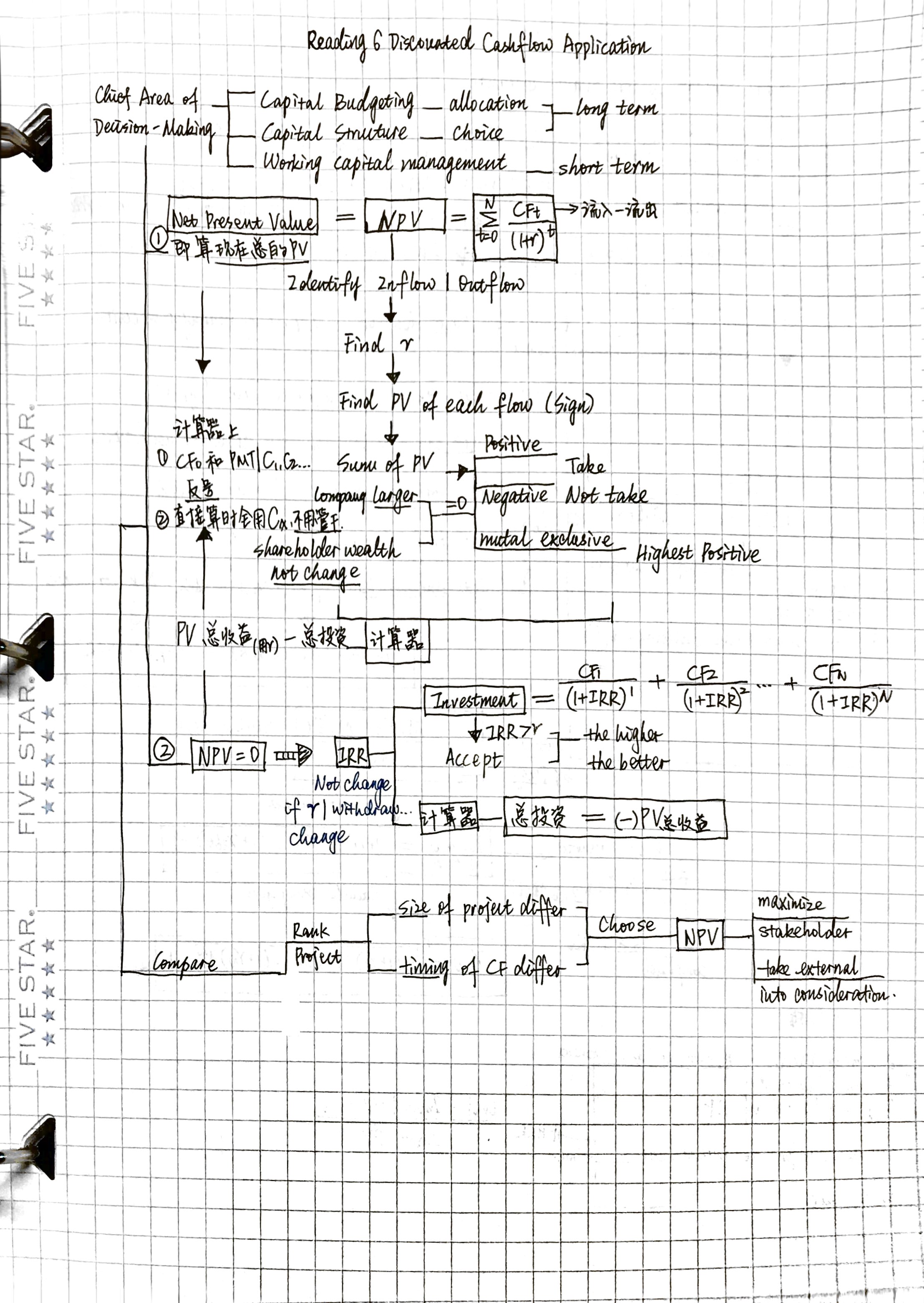 quantity 4