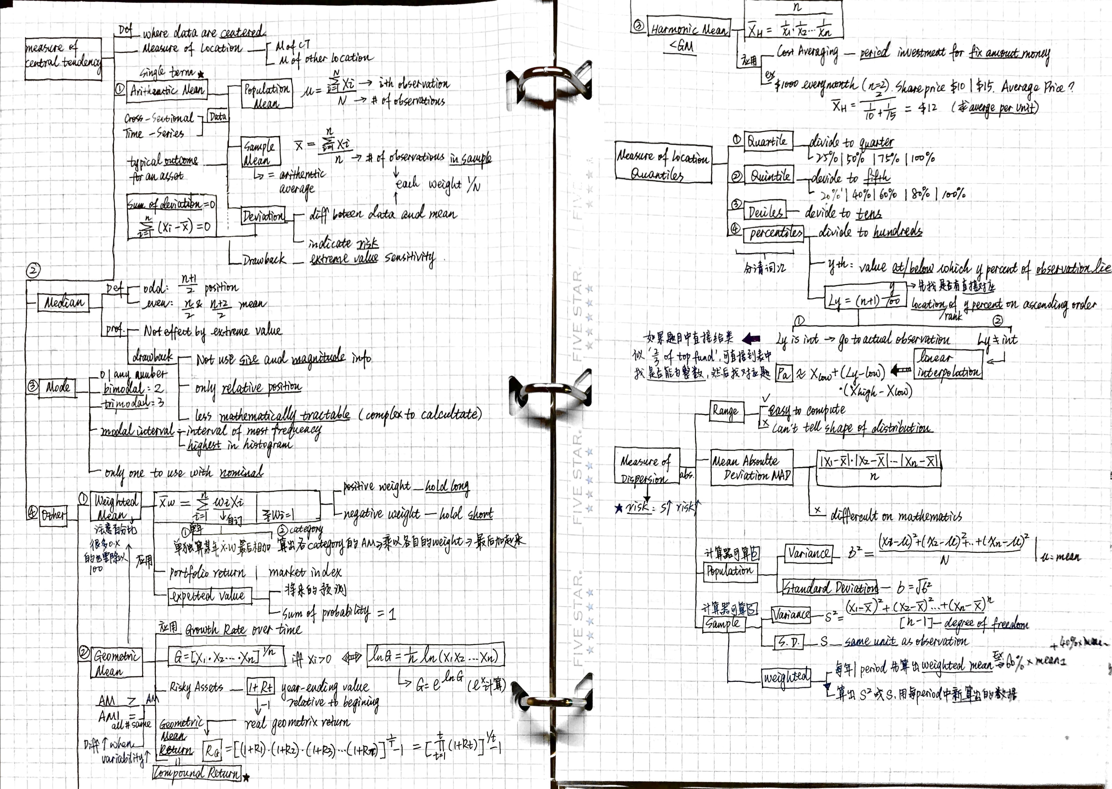 quantity 8